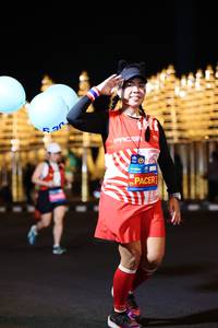 BIB: 
                            <button type="button" onclick="openModal(23739322)" class="btn btn-primary btn-sm float-right btn-popup" data-toggle="modal" data-target=".modal-high-quality">
                        <i class="fas fa-shopping-cart"></i> Add to Cart
                    </button>
                                            <button type="button" onclick="isThisMe(23739322, true)" class="btn btn-success btn-sm float-right btn-popup btn-isme hidden" data-toggle="tooltip" data-placement="bottom" title="นี่คือรูปของคุณใช่ไหม คลิกที่นี่เพื่อเอาเข้าอัลบั้ม">
                        <i class="fas fa-plus"></i> Add to album
                    </button>
                    <button type="button" onclick="isThisMe(23739322, false)" class="btn btn-warning btn-sm float-right btn-popup btn-isnotme hidden">
                        <i class="fas fa-ban"></i> Remove from album
                    </button>